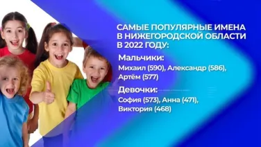 Михаил и София стали самыми популярными именами у нижегородских родителей в 2022 году