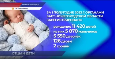 В Нижегородской области растет количество многодетных семей и заключаемых браков